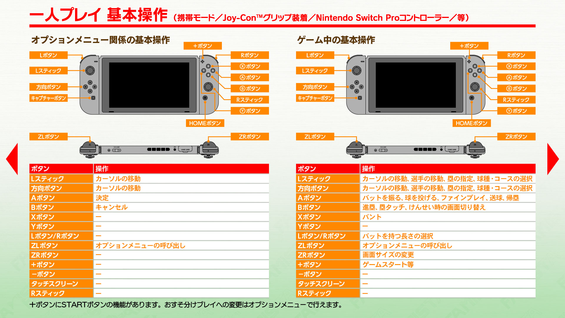 スーパーファミスタ レトロ2020 WEBマニュアル